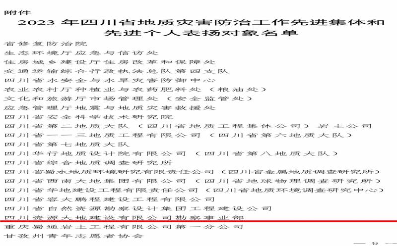 喜 报 四川Z6尊龙凯时大地建设有限公司勘探事业部 获评2023年四川省地质灾难防治事情先进整体
