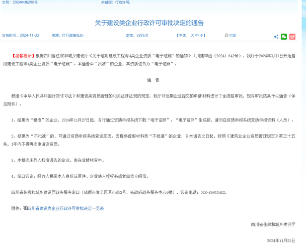 中成集团圆满完成20项资质延续事情